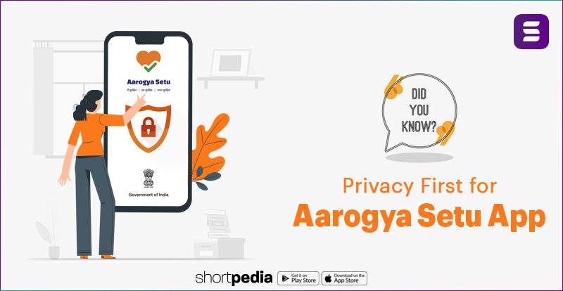 Did you know? Privacy first for Arogya Setu app.
