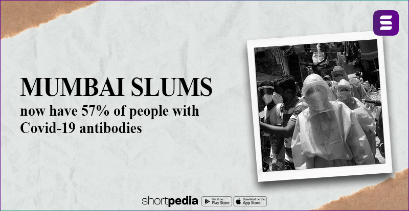 Mumbai Slums now have 57% of people with Covid-19 antibodies
