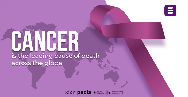 Cancer is the leading cause of death across the globe
